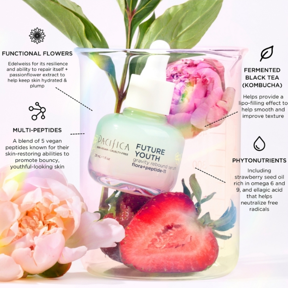 PACIFICA FUTURE YOUTH GRAVITY REBOUND SERUM. - Picture 2 of 12